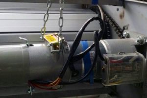 Motorized Roller Shutters popular